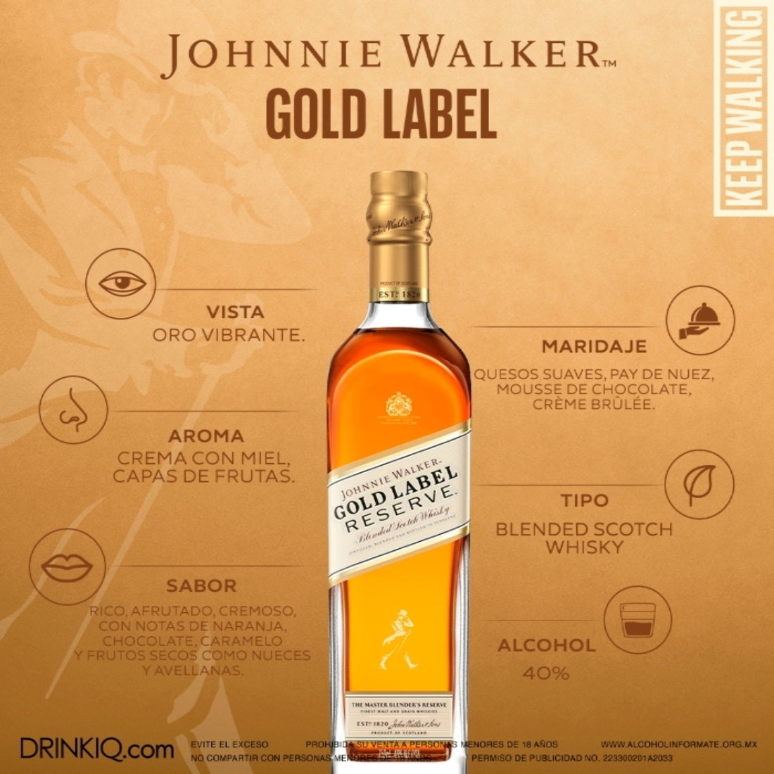 Whisky Johnnie Walker Gold Label Reserve Blended Scotch 750 ml