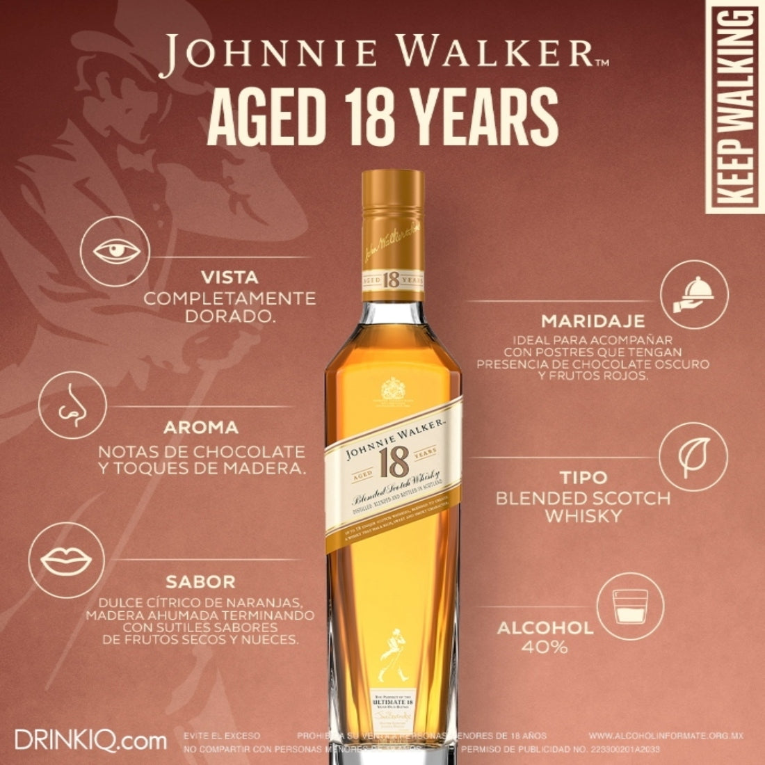 Whisky Johnnie Walker 18 Blended Scotch 750 ml