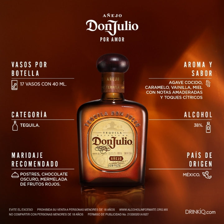 Tequila Don Julio Añejo 700 mL (OFERTA EXCLUSIVA EN LÍNEA)