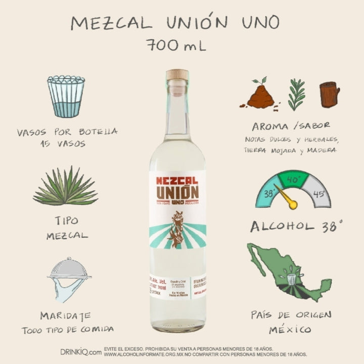 Mezcal Unión Uno Joven Espadín y Cirial 700 ml