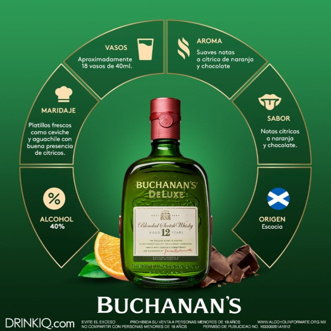 Whisky Buchanan's Deluxe 12 años Blended Scotch 750 ml (OFERTA EXCLUSIVA EN LÍNEA)