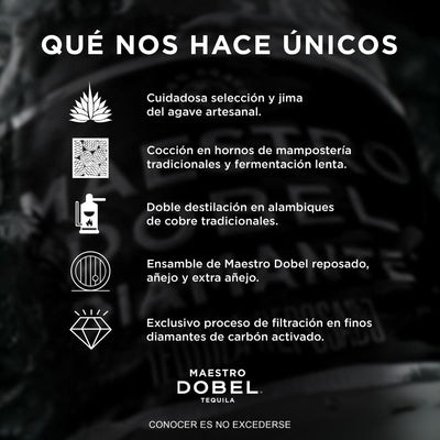 Tequila Maestro Dobel Diamante Kosher 700 mL (OFERTA EXCLUSIVA EN LÍNEA)